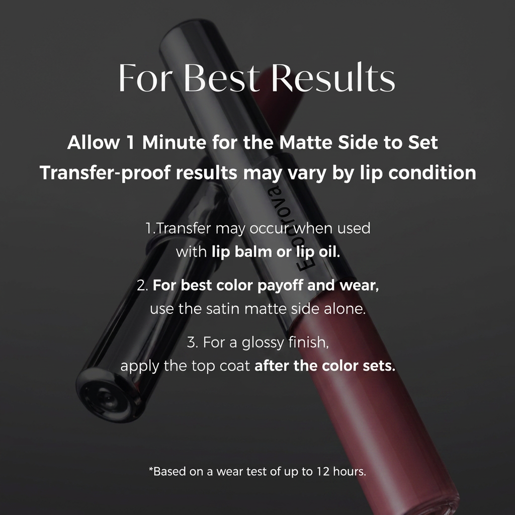 Perfect Twin Lip — Dual-Ended Liquid Lipstick with Velvet Matte Color and Glossy Shine